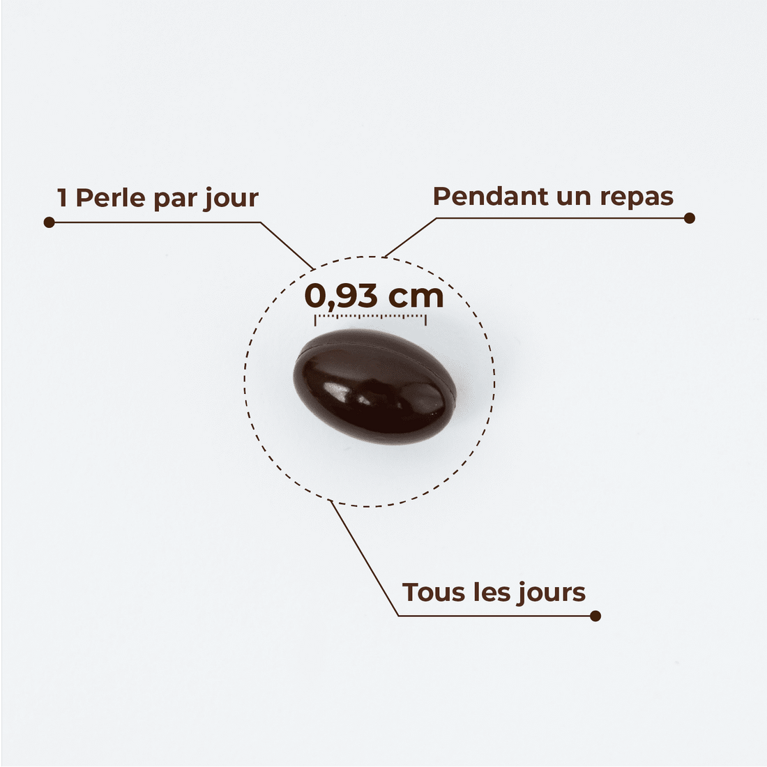 Astaxanthine + CoQ10