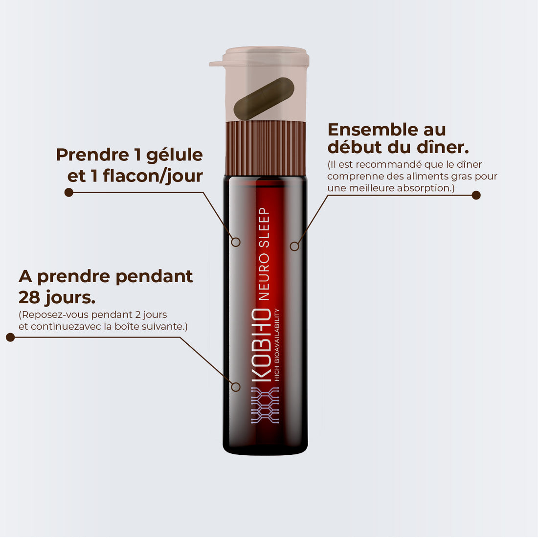 NEURO SLEEP