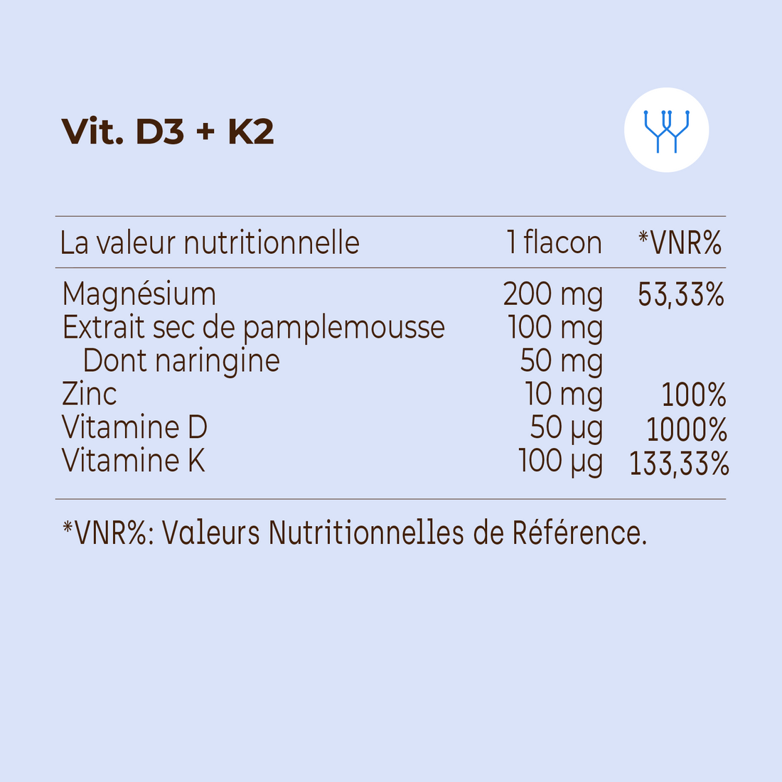 Vitamine D3 + K2