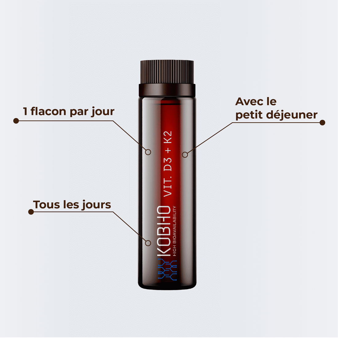 Vitamine D3 + K2