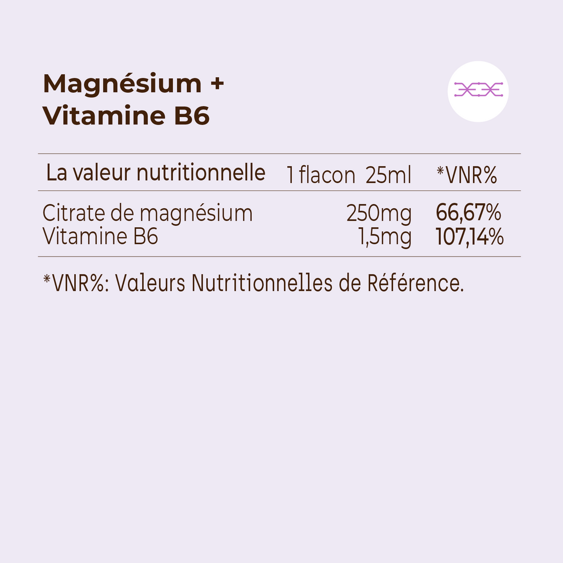 Magnésium + Vitamine B6