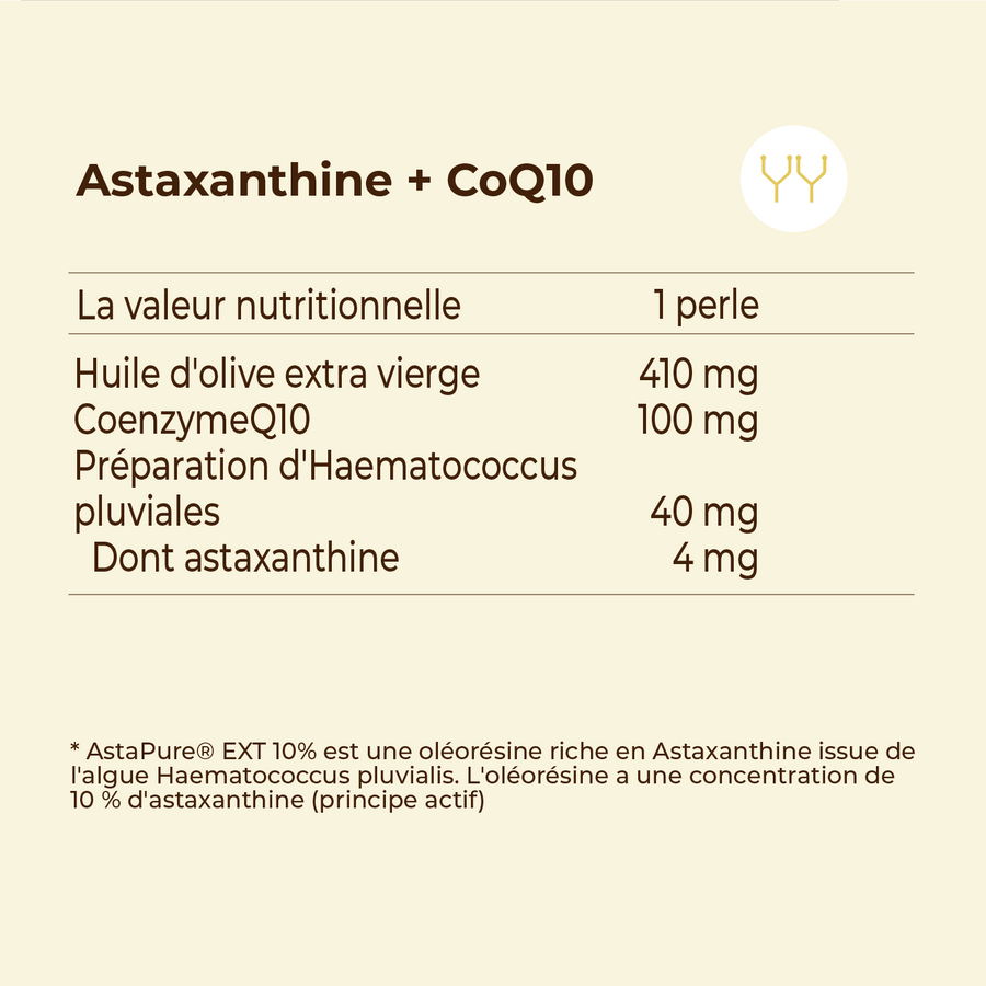 Astaxanthine + CoQ10