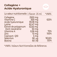 Collagène avec acide hyaluronique