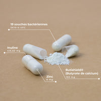 Pre-Post Probiotique