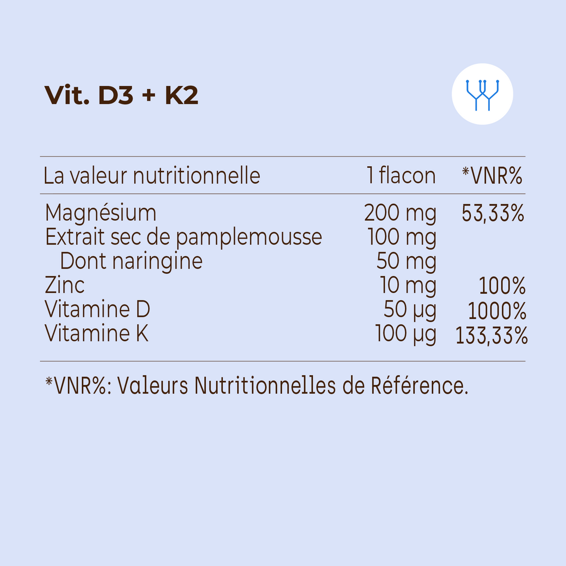 Vit D3 + K2